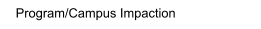 Program/Campus Impaction