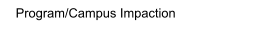 Program/Campus Impaction