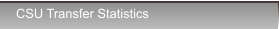 CSU Transfer Statistics CSU Transfer Statistics